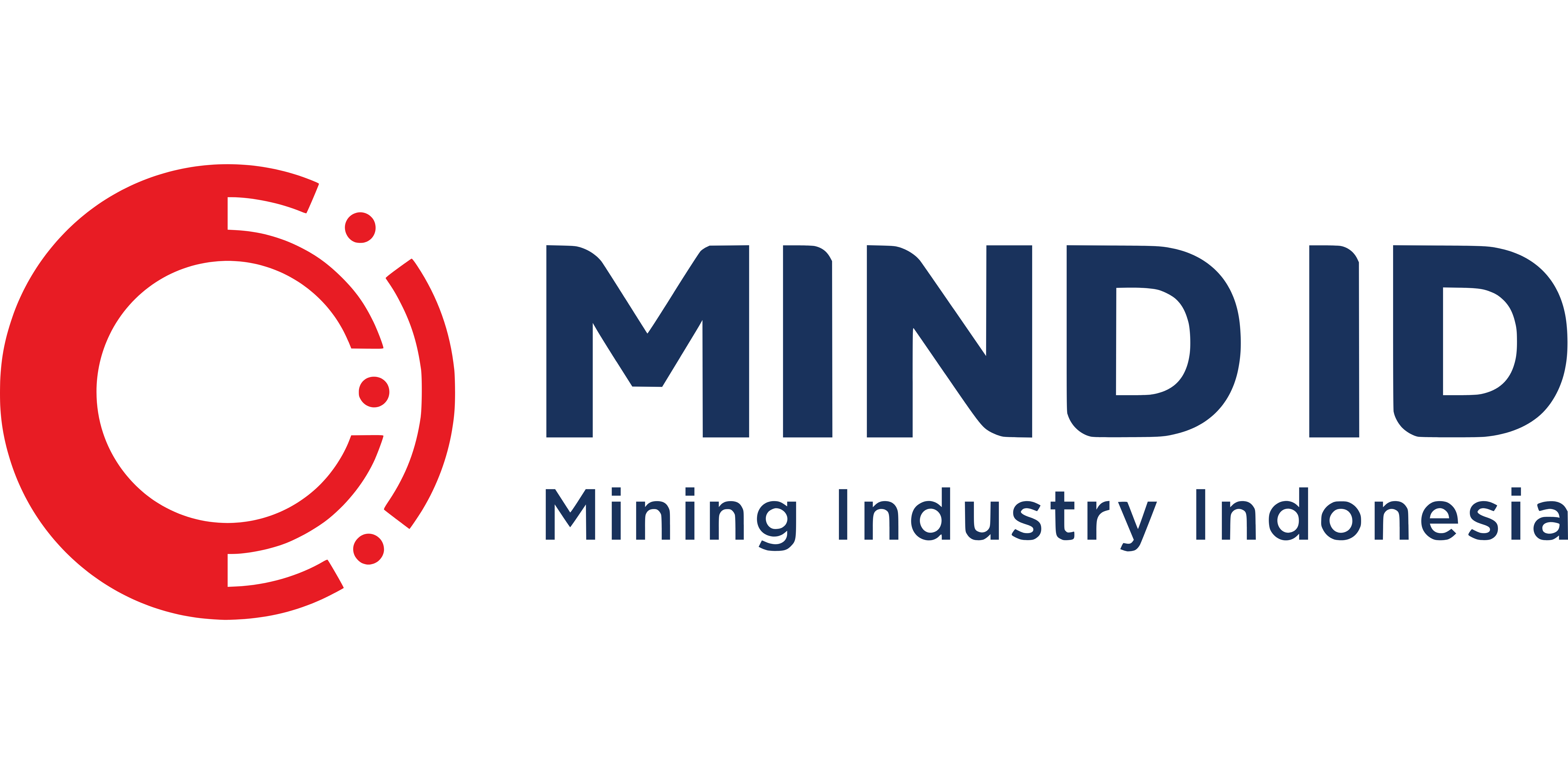 Mind ID
